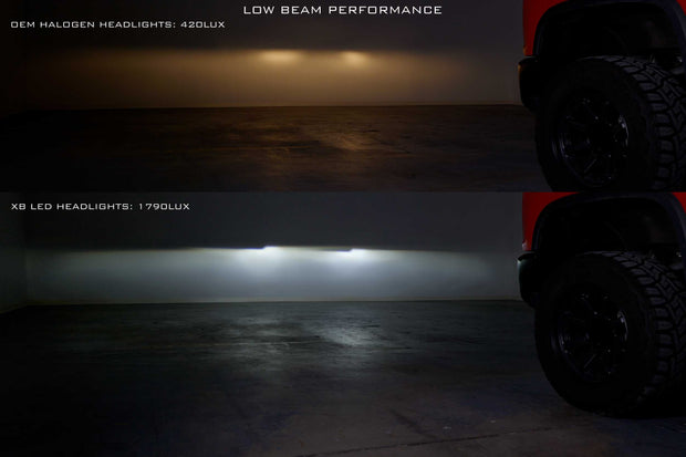 XB LED Headlights: Chevrolet Silverado HD (20-24 / Set)