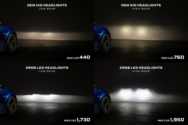 XRGB LED Headlights: 15-23 Dodge Charger (Set)