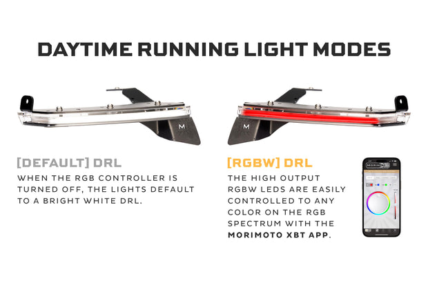 Standard Jeep JL / JT XRGB Fender Flare Chop Kit (Set)