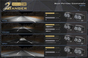 Morimoto 2Banger Ditch Light Kit: 2013+ Ford Transit (NCS White Spot Beam)