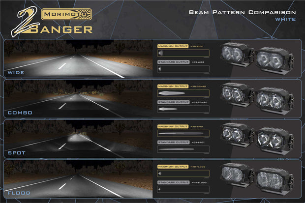 Morimoto 2Banger Ditch Light Kit: 2013+ Ford Transit (NCS Yellow Spot Beam)