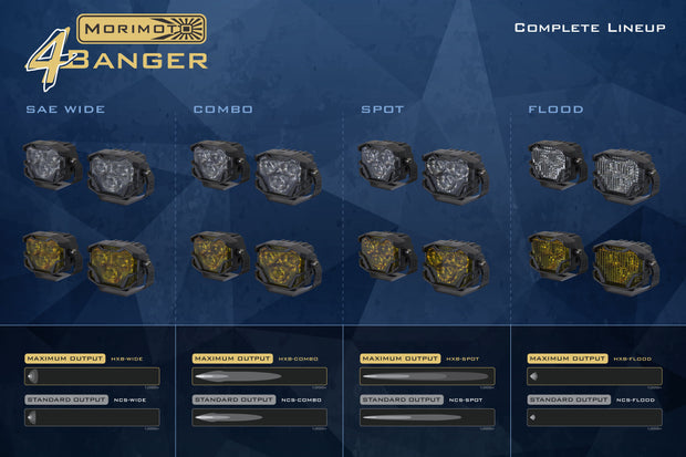 Morimoto 4Banger Ditch Light Kit: 2013+ Ford Transit (HXB White SAE Wide Beam)