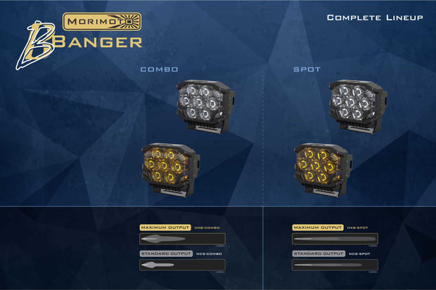 Morimoto BigBanger Ditch Light Kit: 2013+ Ford Transit (HXB Yellow Spot Beam)
