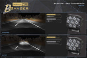 Morimoto BigBanger Ditch Light Kit: 2013+ Ford Transit (NCS White Spot Beam)