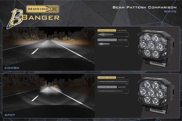 Morimoto BigBanger Ditch Light Kit: 2013+ Ford Transit (HXB Yellow Combo Beam)