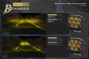 Morimoto BigBanger Ditch Light Kit: 2013+ Ford Transit (NCS Yellow Spot Beam)