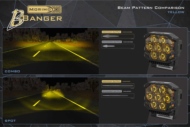 Morimoto BigBanger Ditch Light Kit: 2013+ Ford Transit (HXB Yellow Spot Beam)