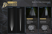 Morimoto BigBanger Ditch Light Kit: 2013+ Ford Transit (HXB White Combo Beam)