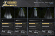 Morimoto 2Banger Drift Light Kit: 2024+ Ford Mustang (HXB Yellow SAE Wide Beam)