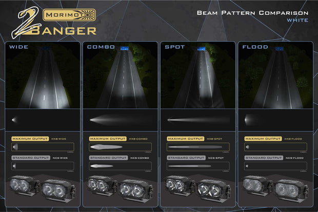Morimoto 2Banger Drift Light Kit: 2024+ Ford Mustang (HXB Yellow SAE Wide Beam)