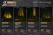 Morimoto 2Banger Drift Light Kit: 2024+ Ford Mustang (HXB Yellow Flood Beam)