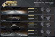 Morimoto 4Banger Drift Light Kit: 2024+ Ford Mustang (NCS Yellow Combo Beam)