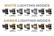 XB Evo Headlights: Ford F-150 (09-14 / Set)