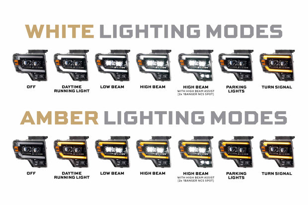XB Evo Headlights: Ford F-150 (09-14 / Set)