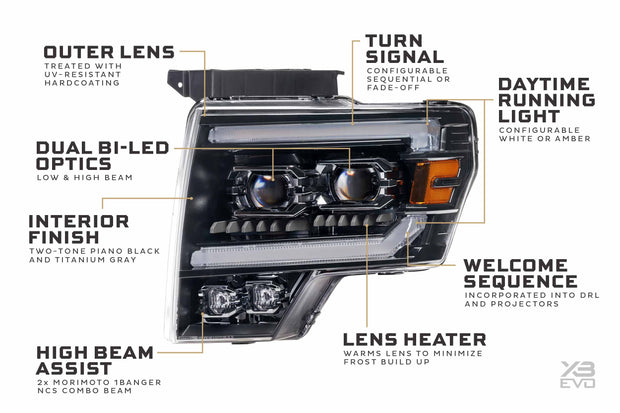 XB Evo Headlights: Ford F-150 (09-14 / Set)