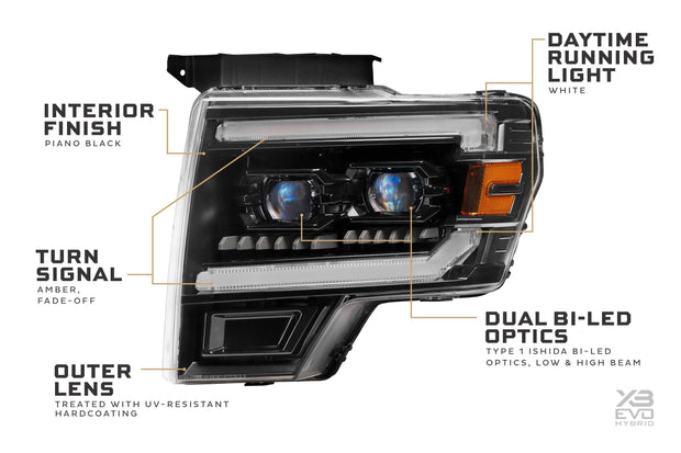 XB Evo Hybrid Headlights: Ford F-150 (09-14 / Set)