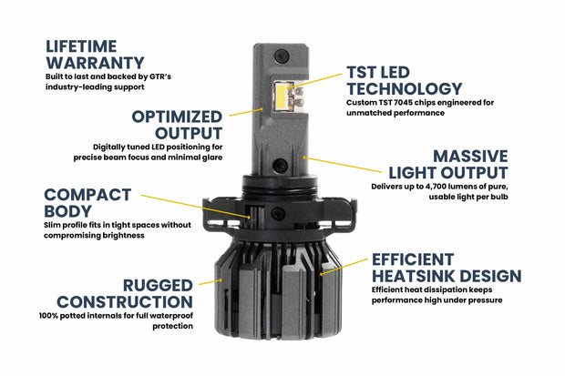 5202: GTR Lighting Ultra 3 (Pair)