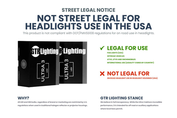 9005/9145/H10: GTR Lighting Ultra 3 (Pair)