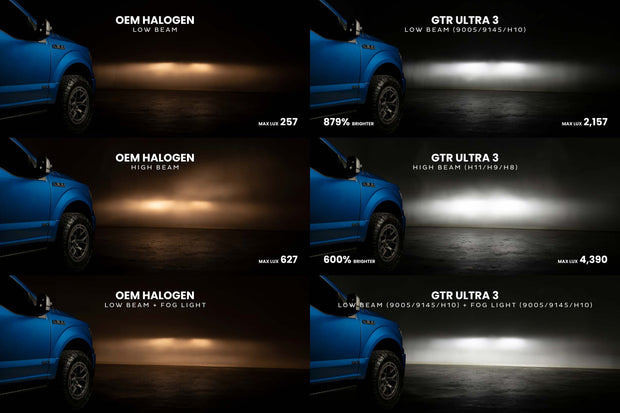 9006: GTR Lighting Ultra 3 (Pair)