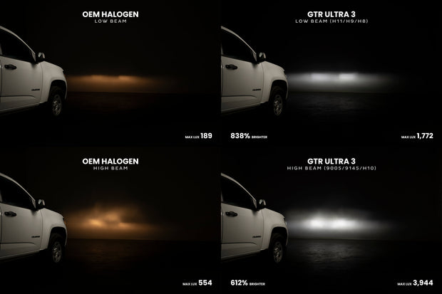 9012: GTR Lighting Ultra 3 (Pair)