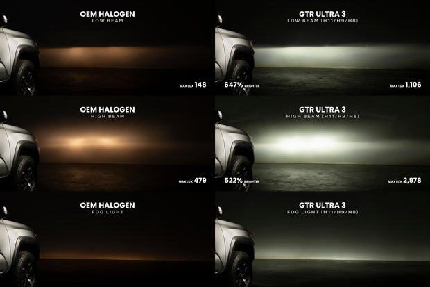 9012: GTR Lighting Ultra 3 (Pair)