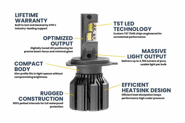 H4/9003: GTR Lighting Ultra 3 (Hi/Lo / Pair)