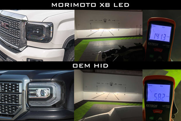 XB LED Headlights: GMC Sierra (14-18 / Set)
