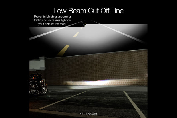 XKChrome RGB LED 7in Harley Headlight Kit w/ Controller