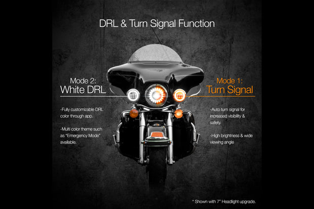 XKChrome RGB LED Running Light Kit: Harley 4.5in (Black w/ Controller)