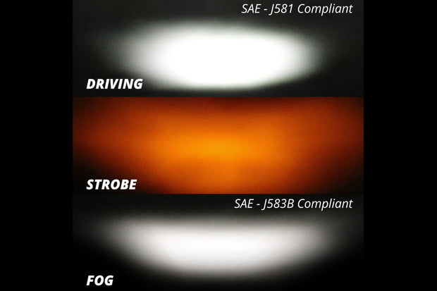 XKGlow Switch Panel: 3-Button (for Fog+Strobe Combo)
