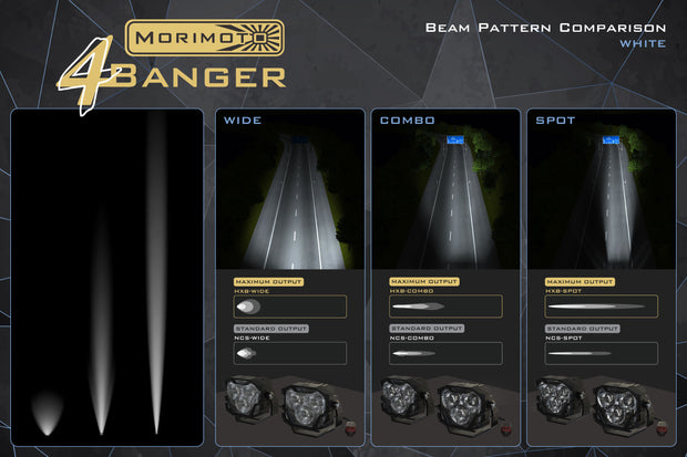 4Banger Fog Lights: 07-13 Tundra (HXB White Spot Beam)