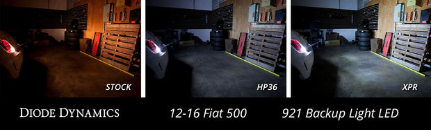 Backup LEDs for 2012-2018 Fiat 500 (Pair) HP36 (210 Lumens) Diode Dynamics