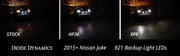 Backup LEDs for 2011-2017 Nissan Juke (Pair) XPR (720 Lumens) Diode Dynamics