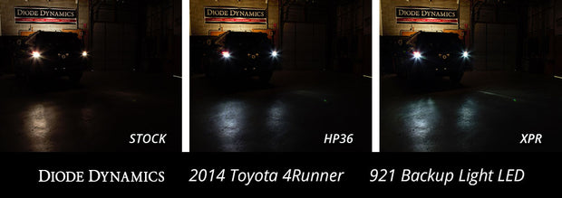 Backup LEDs for 2001-2021 Toyota 4Runner (pair), XPR (720 lumens)