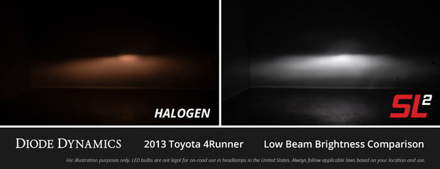 H7 White SL2 LED Bulbs Pair Diode Dynamics