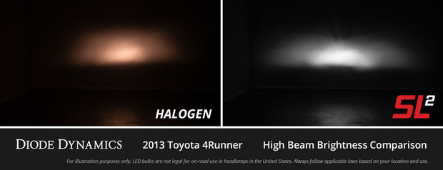 H7 White SL2 LED Bulbs Pair Diode Dynamics