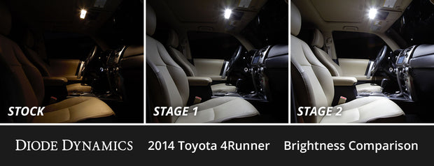 Interior LED Kit for 2010-2024 Toyota 4Runner, Cool White Stage 2 Diode Dynamics