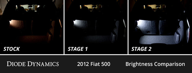 Interior LED Kit for 2012-2019 Fiat 500, Cool White Stage 1 Diode Dynamics