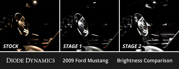 Interior LED Kit for 2005-2009 Ford Mustang, Cool White Stage 2 Diode Dynamics
