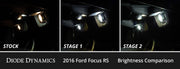 Interior LED Kit for 2016-2018 Ford Focus RS, Cool White Stage 1 Diode Dynamics