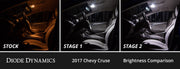 Interior LED Kit for 2011-2015 Chevrolet Cruze,  Cool White Stage 2 Diode Dynamics
