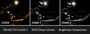 Interior LED Kit for 2010-2015 Chevrolet Camaro,  Cool White Stage 2 Diode Dynamics