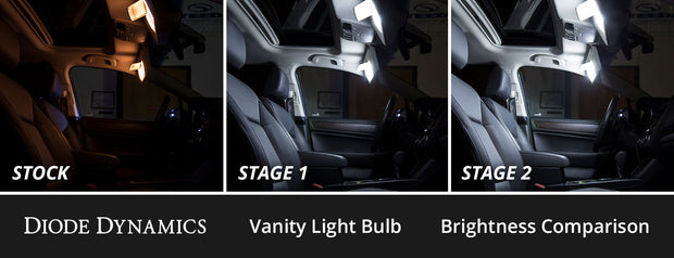 Interior LED Kit for 2006-2012 Toyota RAV4, Cool White Stage 1 Diode Dynamics