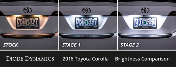 Interior LED Kit for 2014-2022 Toyota Corolla, Cool White Stage 2 Diode Dynamics
