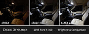 Interior LED Kit for 2008-2016 Ford Super Duty F250/F350, Cool White Stage 1 Diode Dynamics