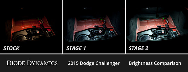 Interior LED Kit for 2015-2023 Dodge Challenger, Cool White Stage 2 Diode Dynamics