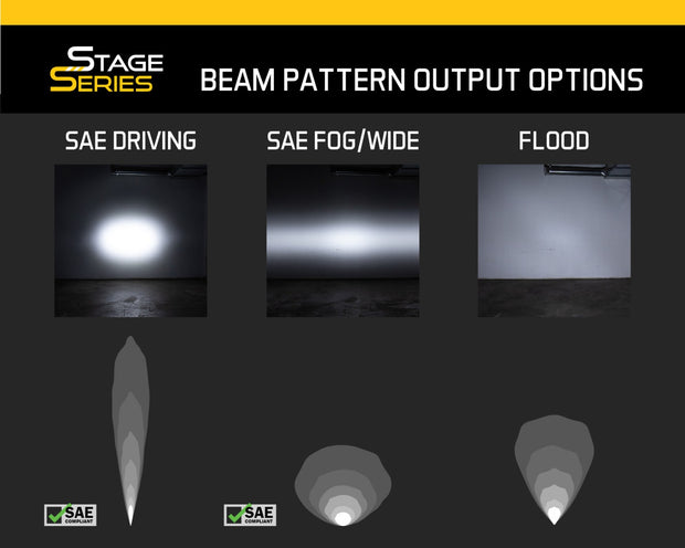 Ram 2013 SportExpress Stage Series 6 Inch Kit White Driving Diode Dynamics