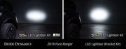 SS6 LED Lightbar Kit for 2019-2021 Ford Ranger, Amber Wide
