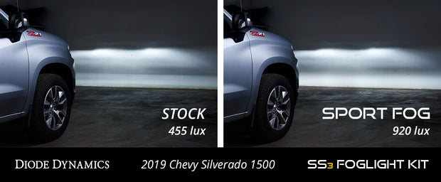 SS3 LED Fog Light Kit for 2019-2021 Chevrolet Silverado 1500 White SAE Fog Max w/ Backlight Diode Dynamics