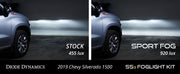SS3 LED Fog Light Kit for 2019-2021 Chevrolet Silverado 1500 Yellow SAE Fog Max w/ Backlight Diode Dynamics